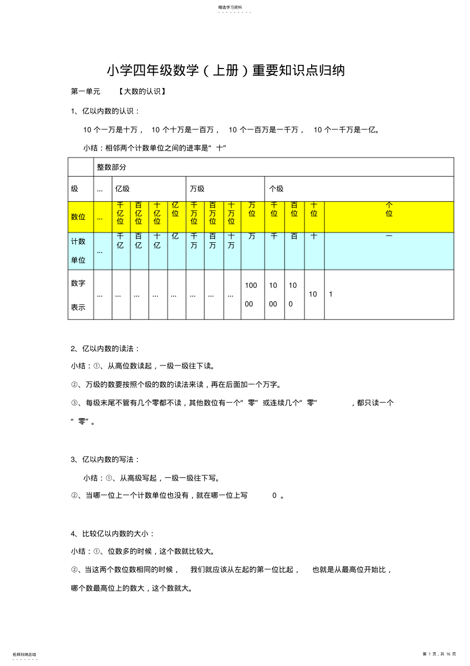 2022年小学四年级数学重要知识点归纳 .pdf_第1页