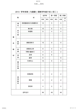 2022年初二年级第一周教学计划及教案 .pdf