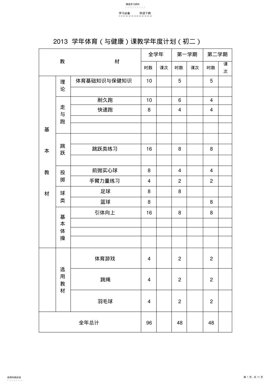 2022年初二年级第一周教学计划及教案 .pdf_第1页