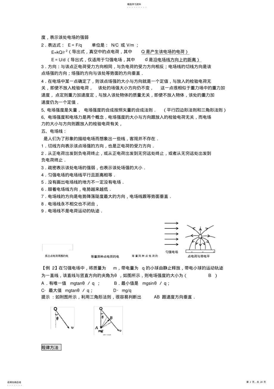 2022年静电场单元知识总结 .pdf_第2页