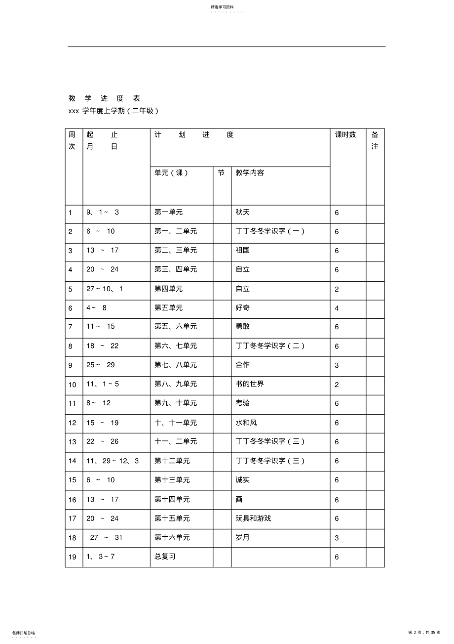 2022年北师大版小学语文二年级上册教案集 2.pdf_第2页