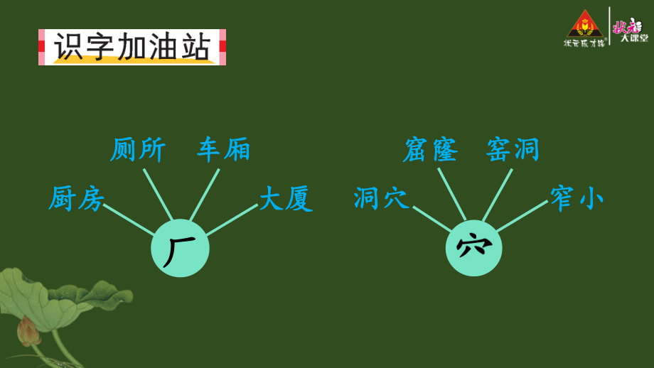 部编版二年级语文下册第五单元语文园地五ppt课件.ppt_第2页