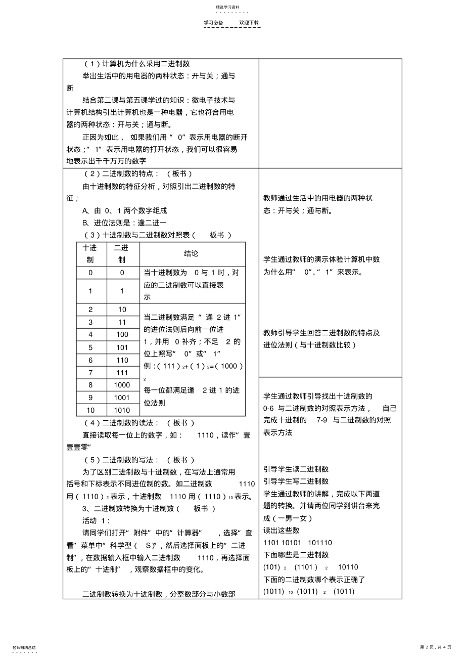 2022年计算机中的数的表示教案 .pdf_第2页