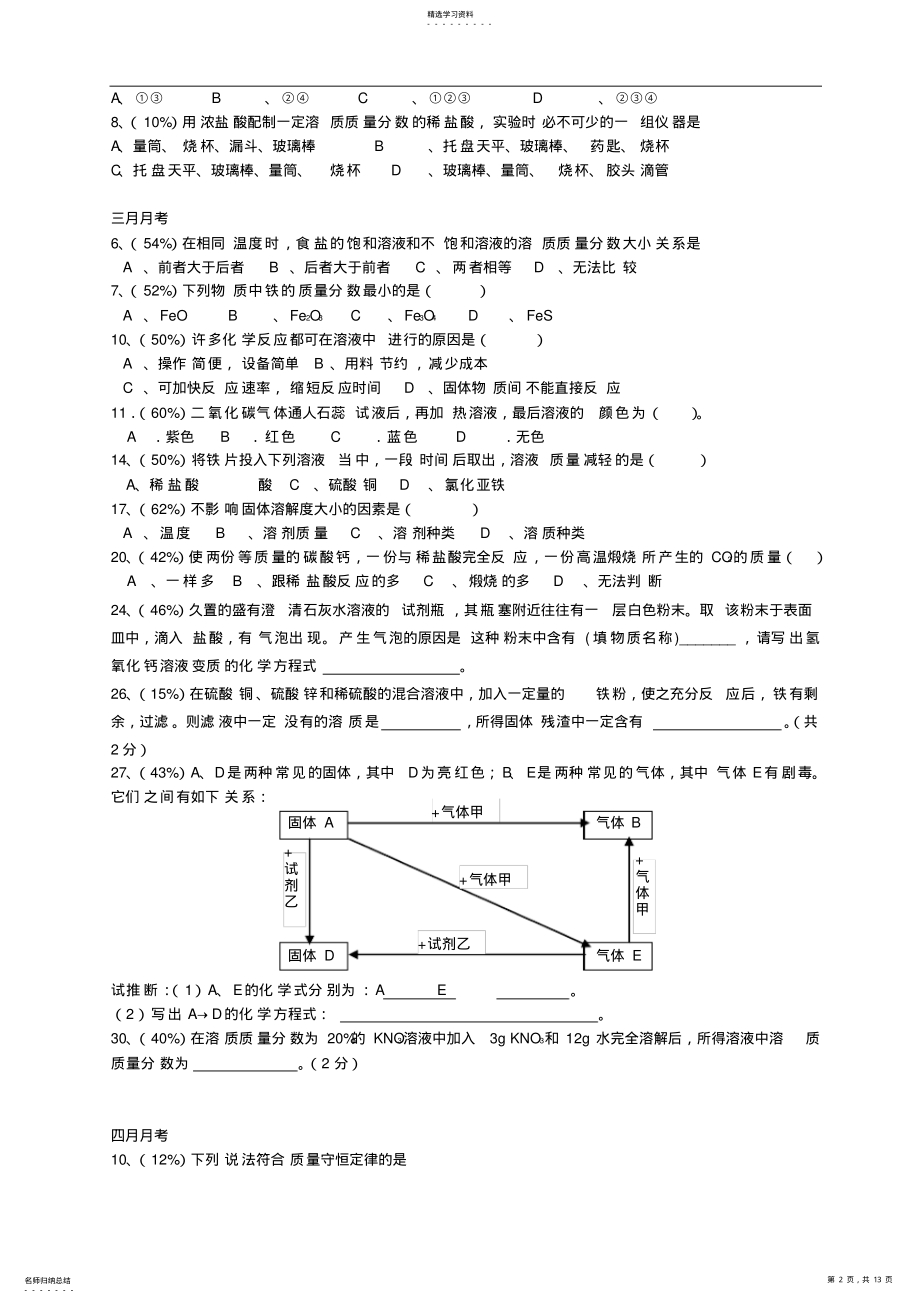 2022年初三化学易错题集及初中化学方程式按元素归类总结 .pdf_第2页