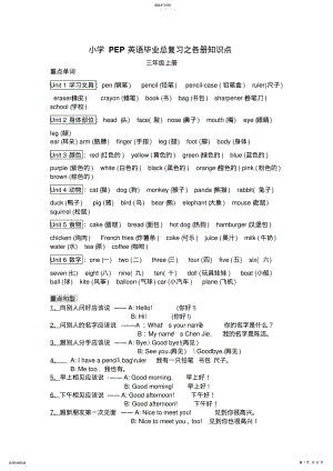 2022年小学PEP英语毕业总复习之各册知识点 3.pdf