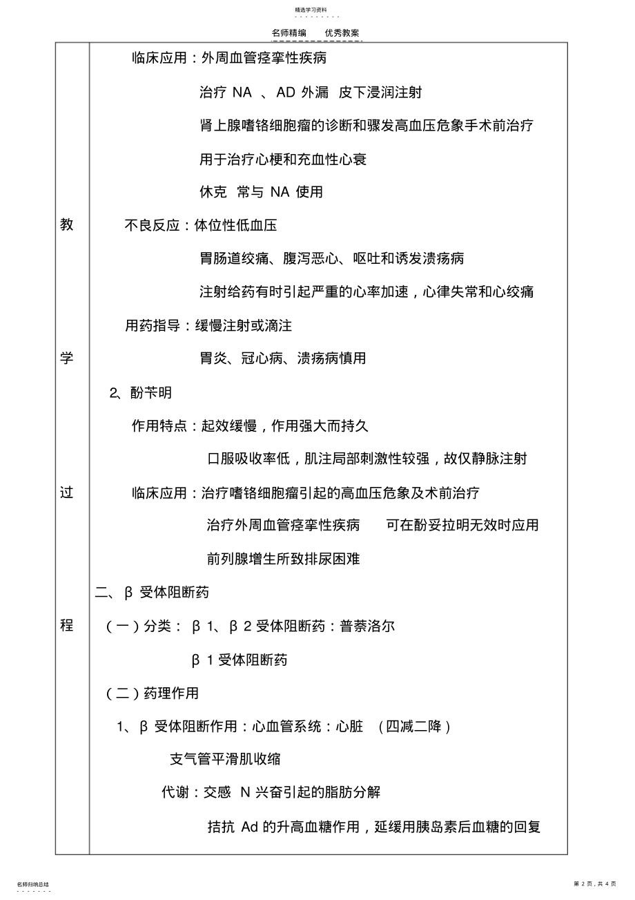 2022年肾上腺素受体阻断药教案 .pdf_第2页