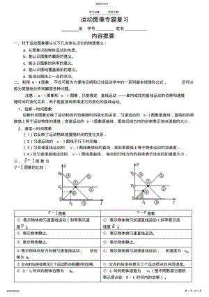 2022年运动图像专题复习 .pdf