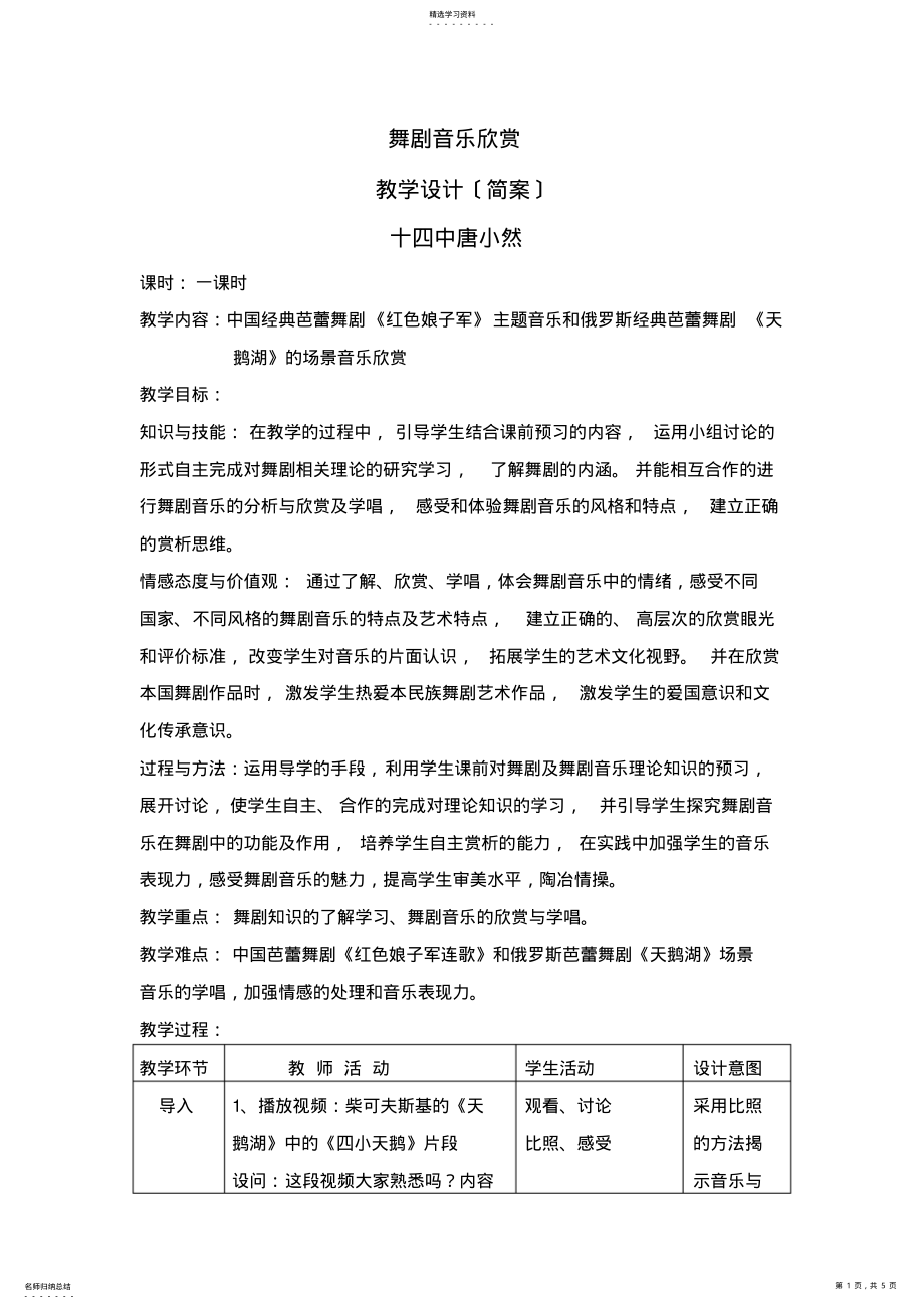 2022年舞剧音乐欣赏 .pdf_第1页