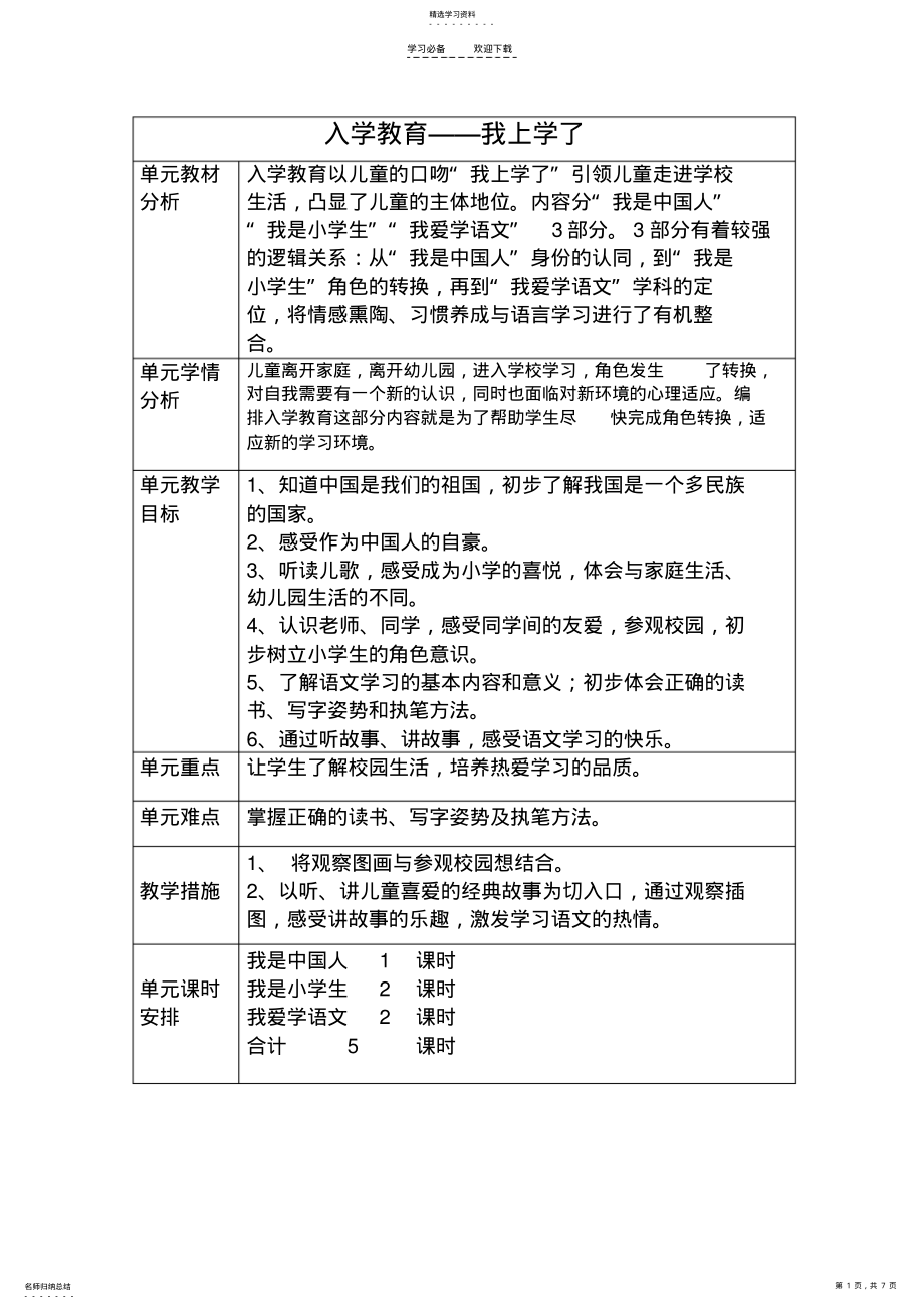 2022年部编版一年级上册语文单元计划 .pdf_第1页