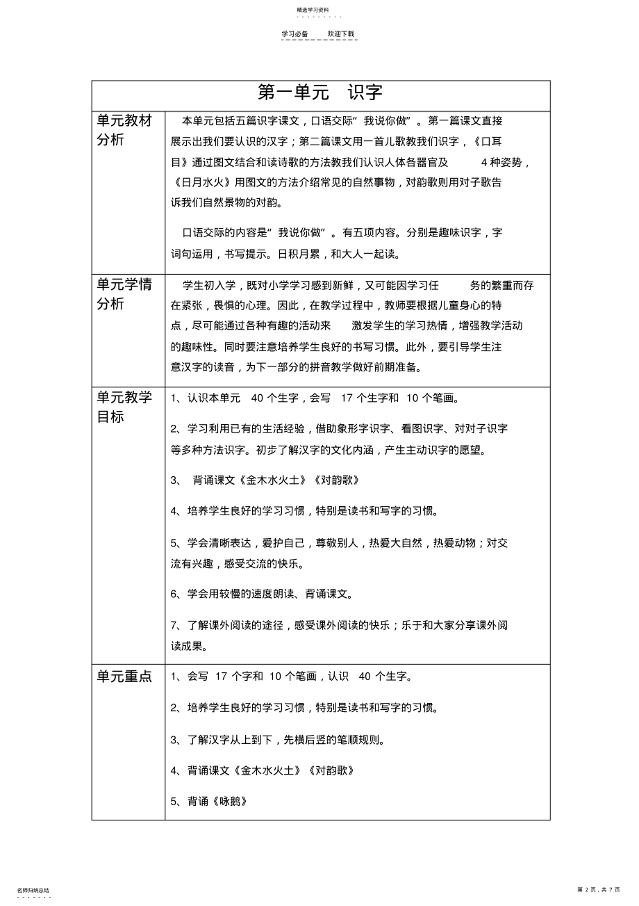 2022年部编版一年级上册语文单元计划 .pdf_第2页