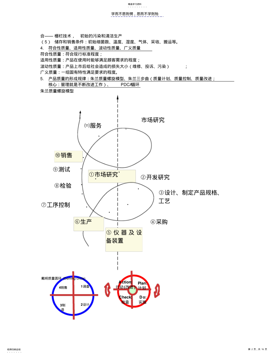 2022年食品质量管理学期末考试 .pdf_第2页