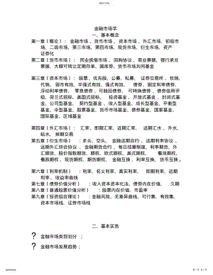 2022年金融市场学复习提纲 .pdf