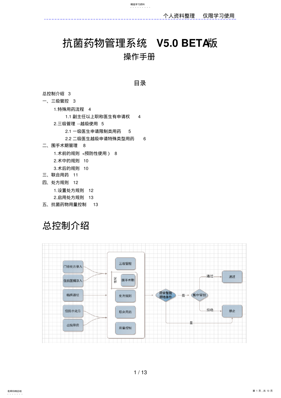 2022年抗菌药物管理系统50beta版基本操作流程手册 .pdf_第1页