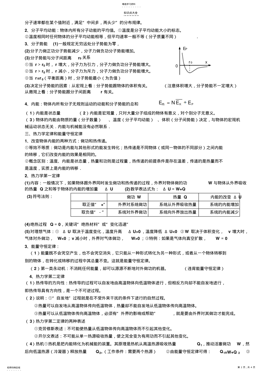 2022年高中物理3-3复习知识点 2.pdf_第2页