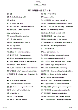 2022年高考好作文必背短语句型 .pdf