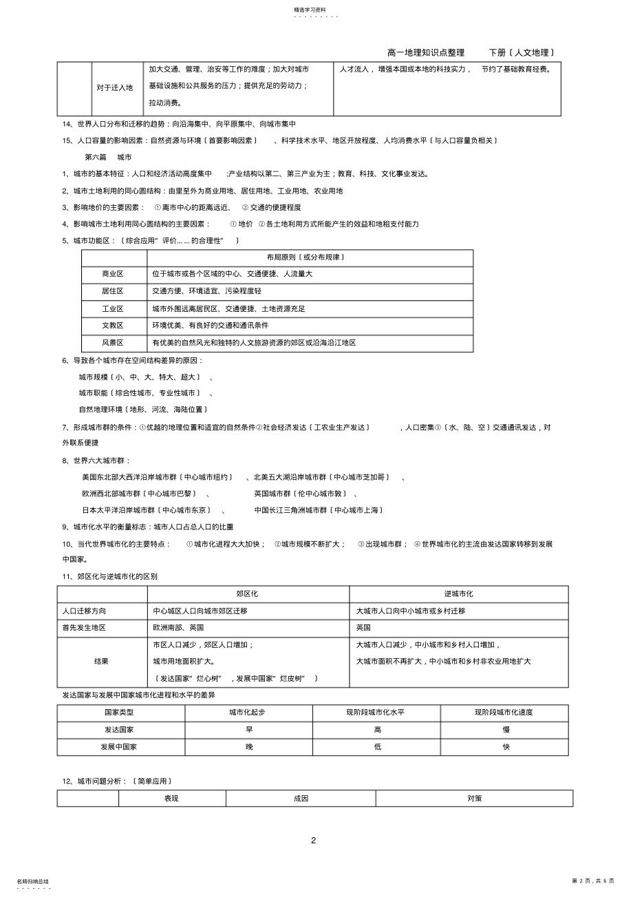 2022年高一地理第二学期知识整理 .pdf_第2页