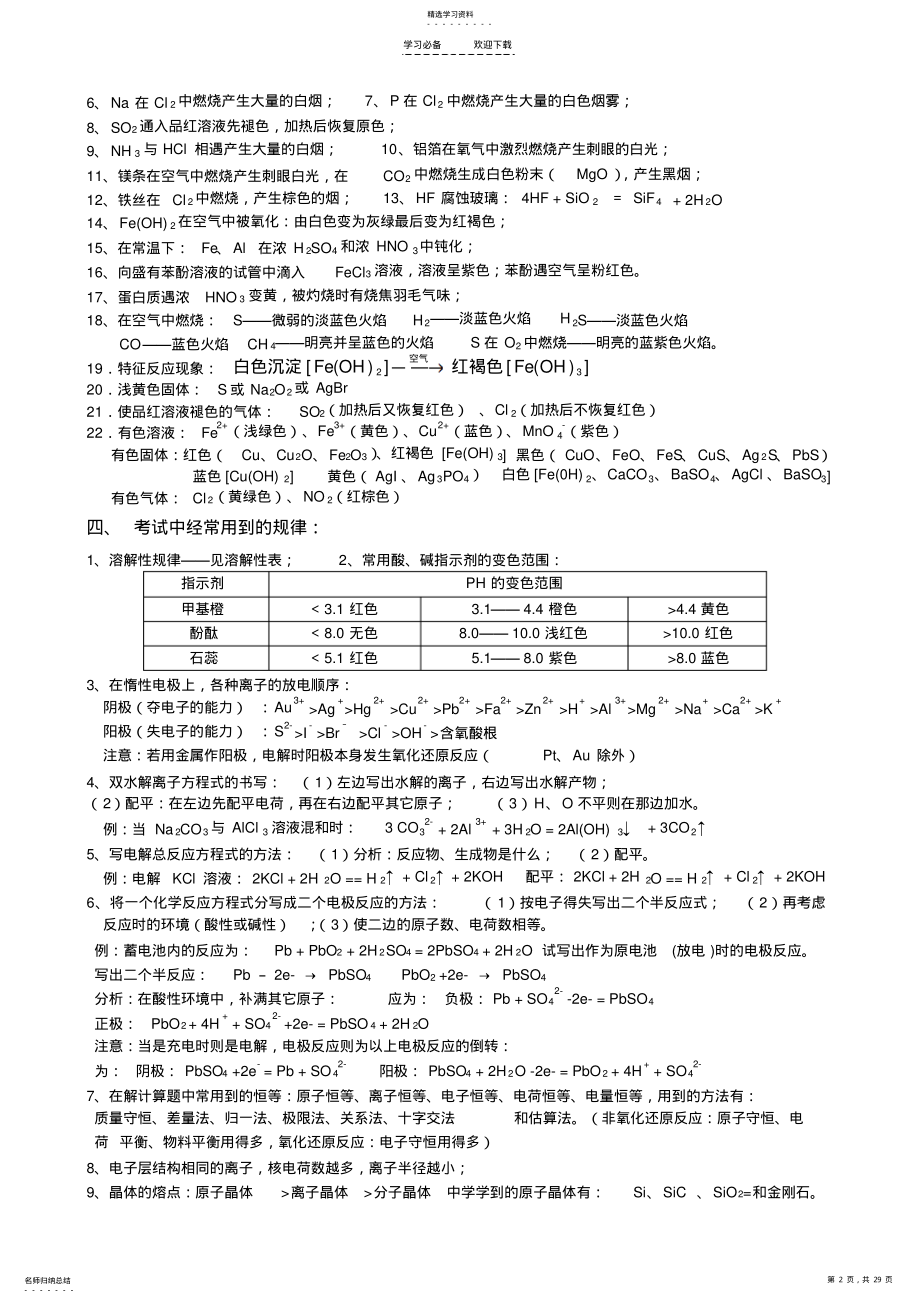 2022年高中化学易错知识点总结 .pdf_第2页