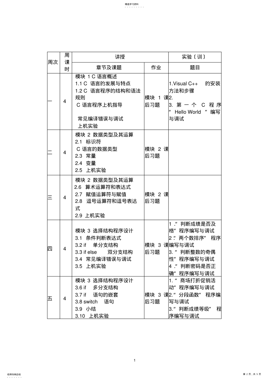 2022年授课计划《c语言程序设计》 .pdf_第2页