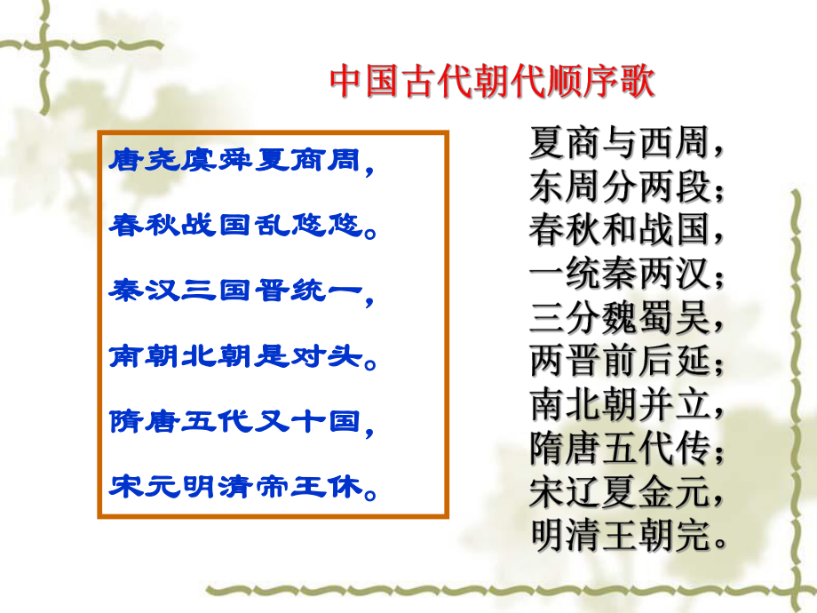 人民版必修一专题一第一课+中国早期政治制度的特点（共30张PPT）.ppt_第1页