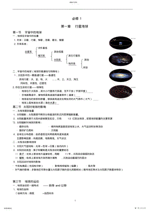 2022年高中地理会考知识点带彩图 .pdf