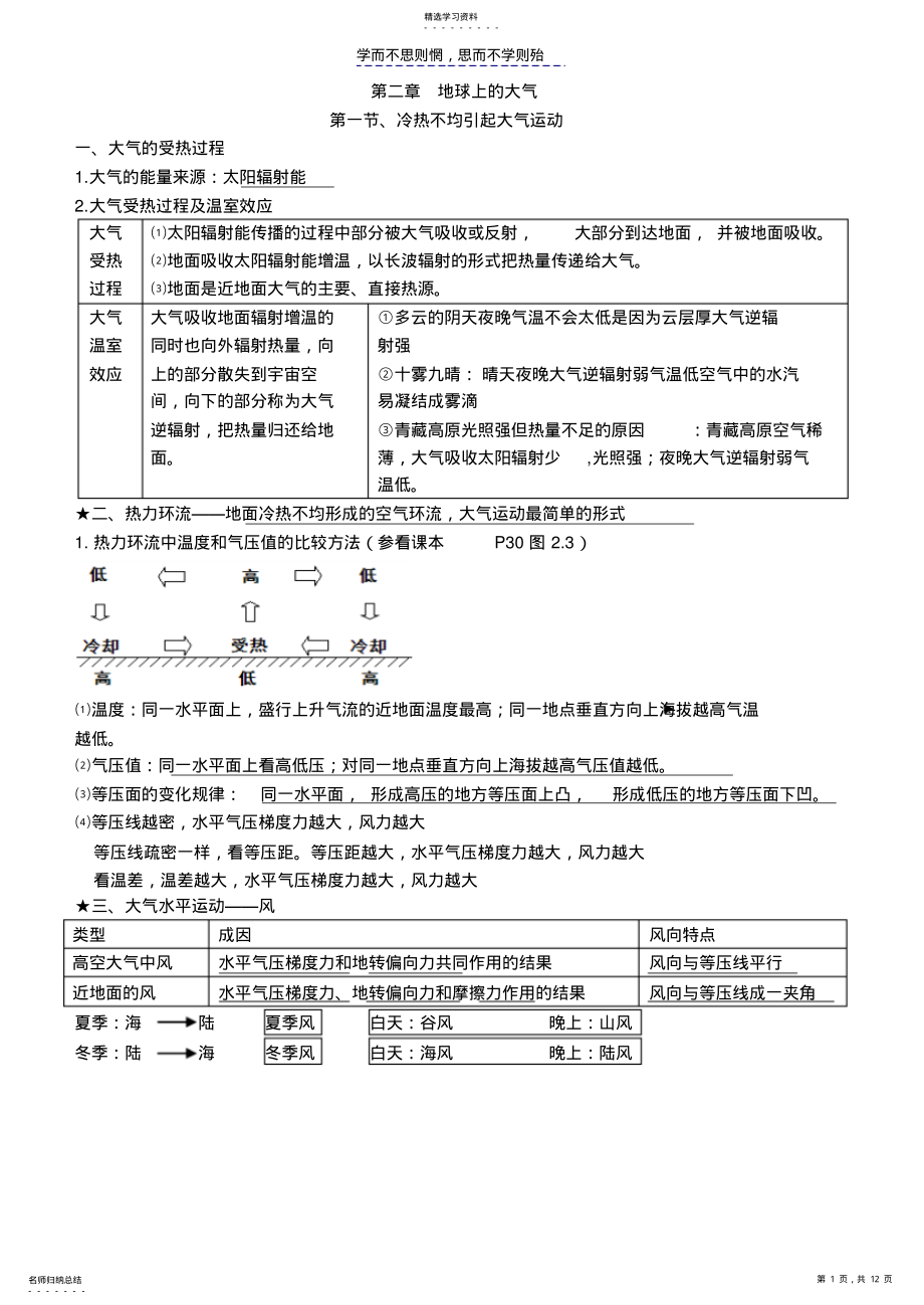 2022年高中地理必修一笔记 .pdf_第1页