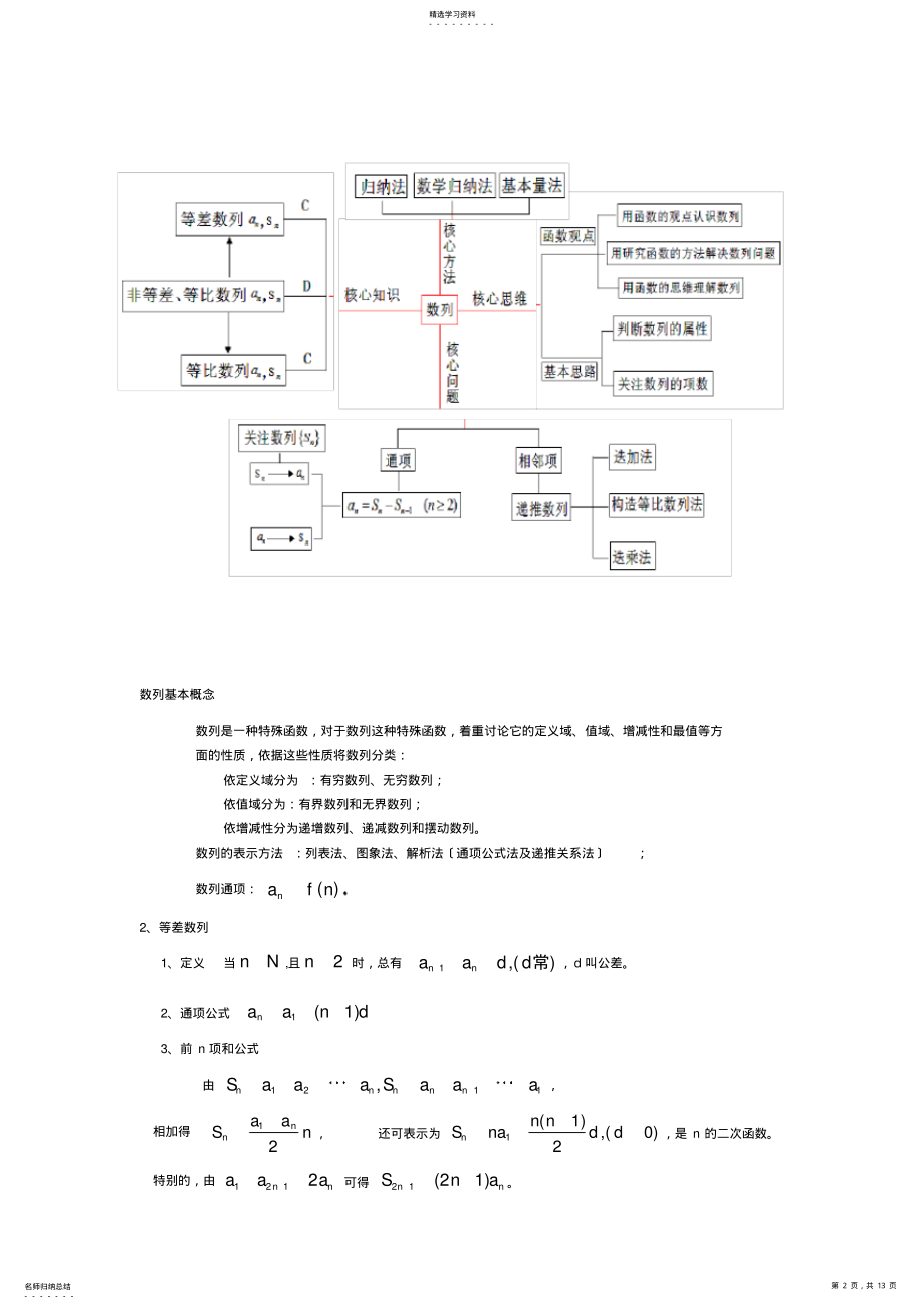 2022年高考数列总复习 2.pdf_第2页