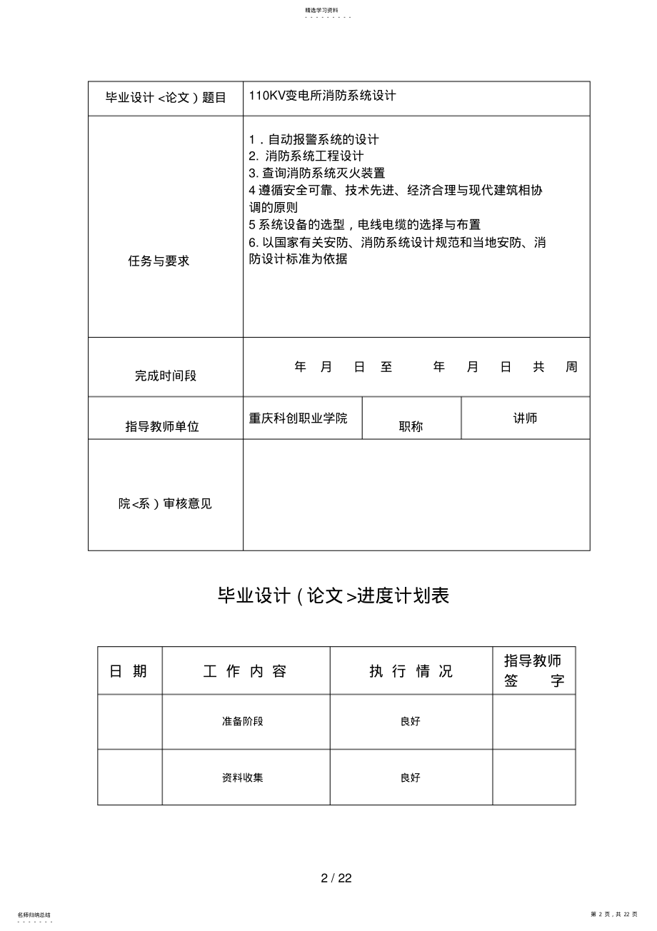 2022年张洋KV变电所消防系统设计方案 .pdf_第2页