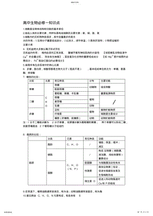 2022年高中生物必修一知识点 8.pdf