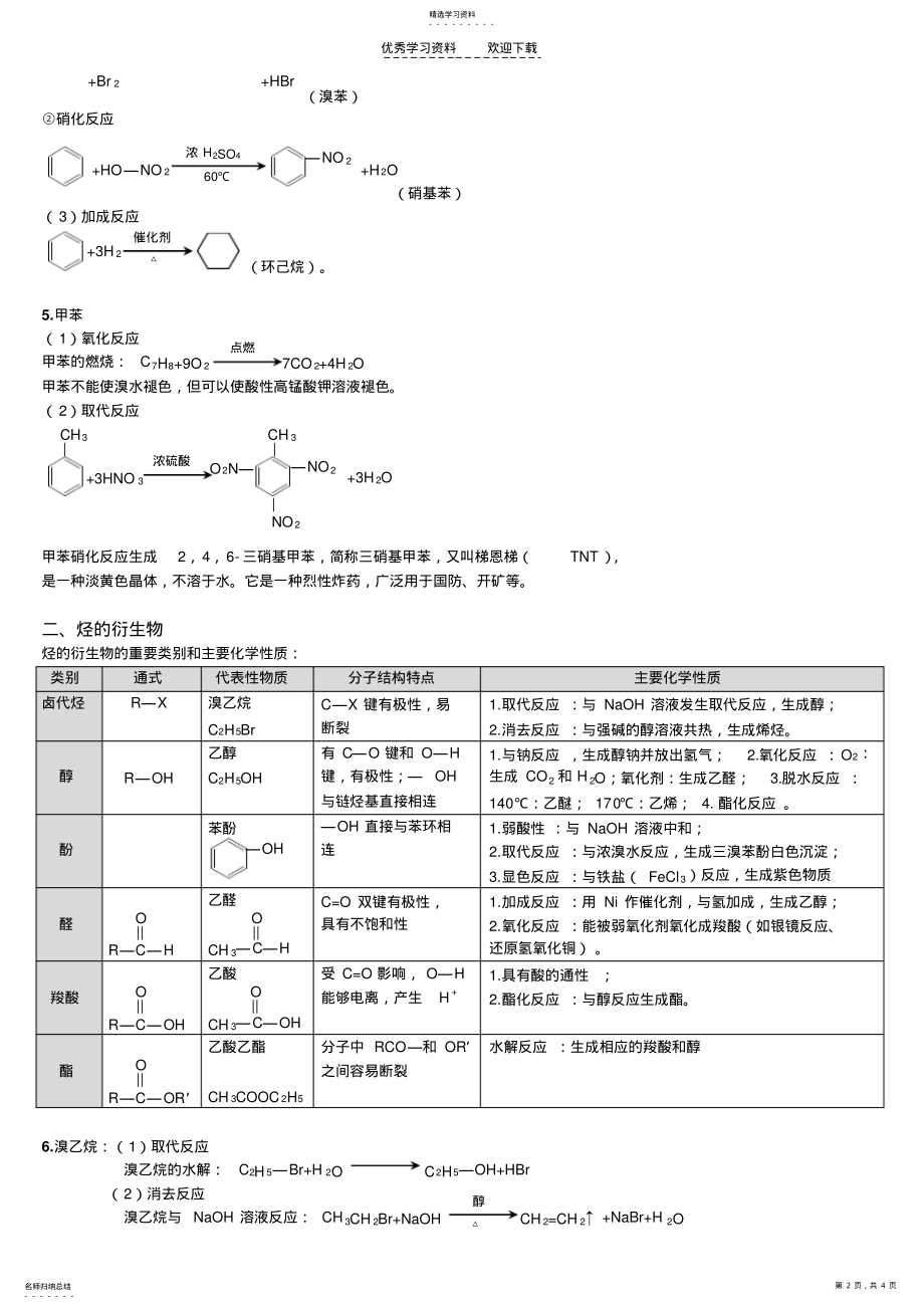 2022年高中有机化学方程式总结2 .pdf_第2页