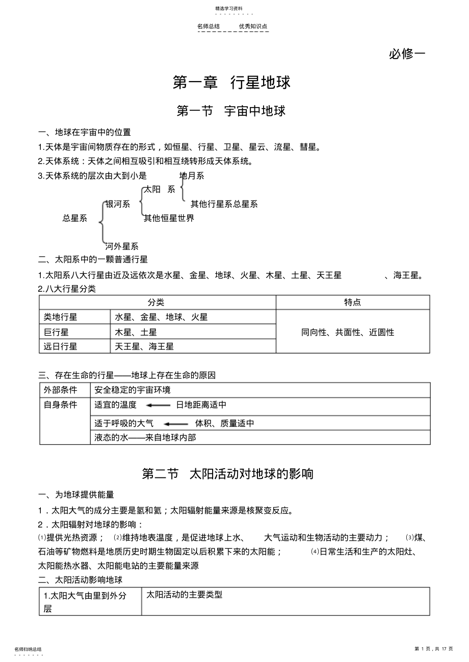 2022年高中地理必修一知识点总结 6.pdf_第1页