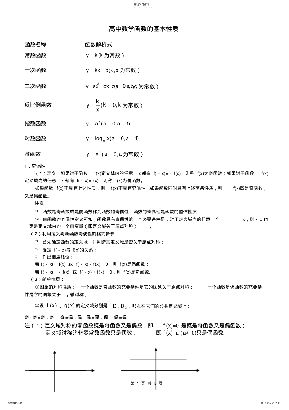 2022年高一数学函数的基本性质《课配题》 .pdf_第1页