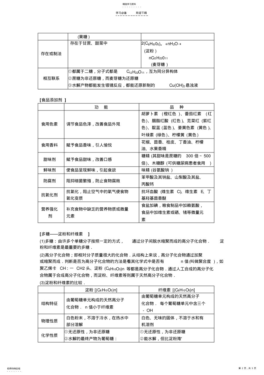 2022年高中知识点规律大全《糖类油脂蛋白质》 2.pdf_第2页