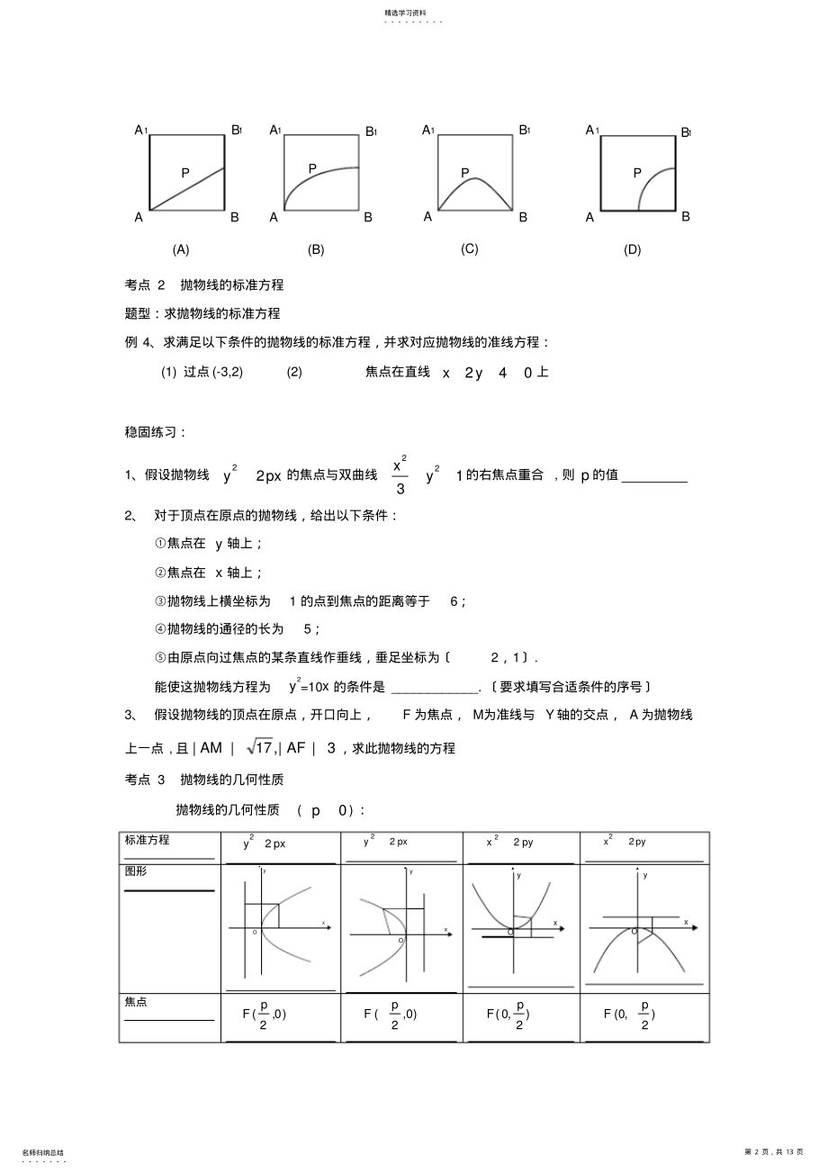 2022年高中数学专题讲解之抛物线 .pdf_第2页