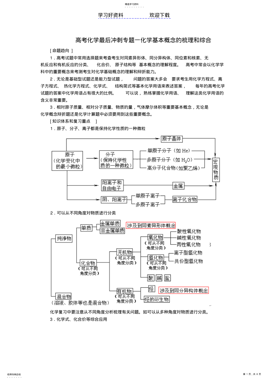 2022年高考化学最后冲刺专题一化学基本概念的梳理和综合 .pdf_第1页