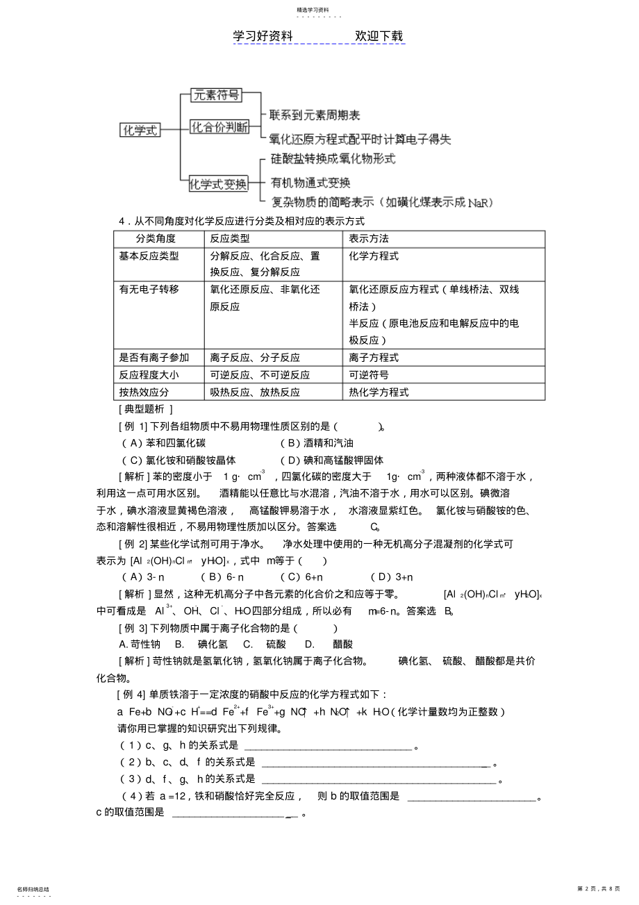 2022年高考化学最后冲刺专题一化学基本概念的梳理和综合 .pdf_第2页