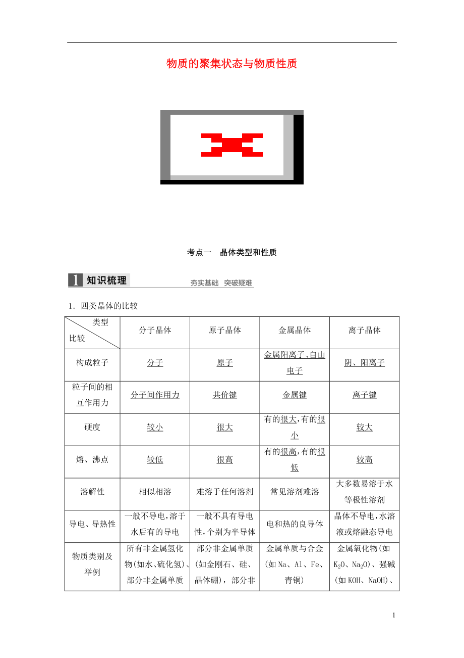 2017版高考化学一轮复习第12章物质结构与性质鸭第41讲物质的聚集状态与物质性质试题鲁科版.doc_第1页