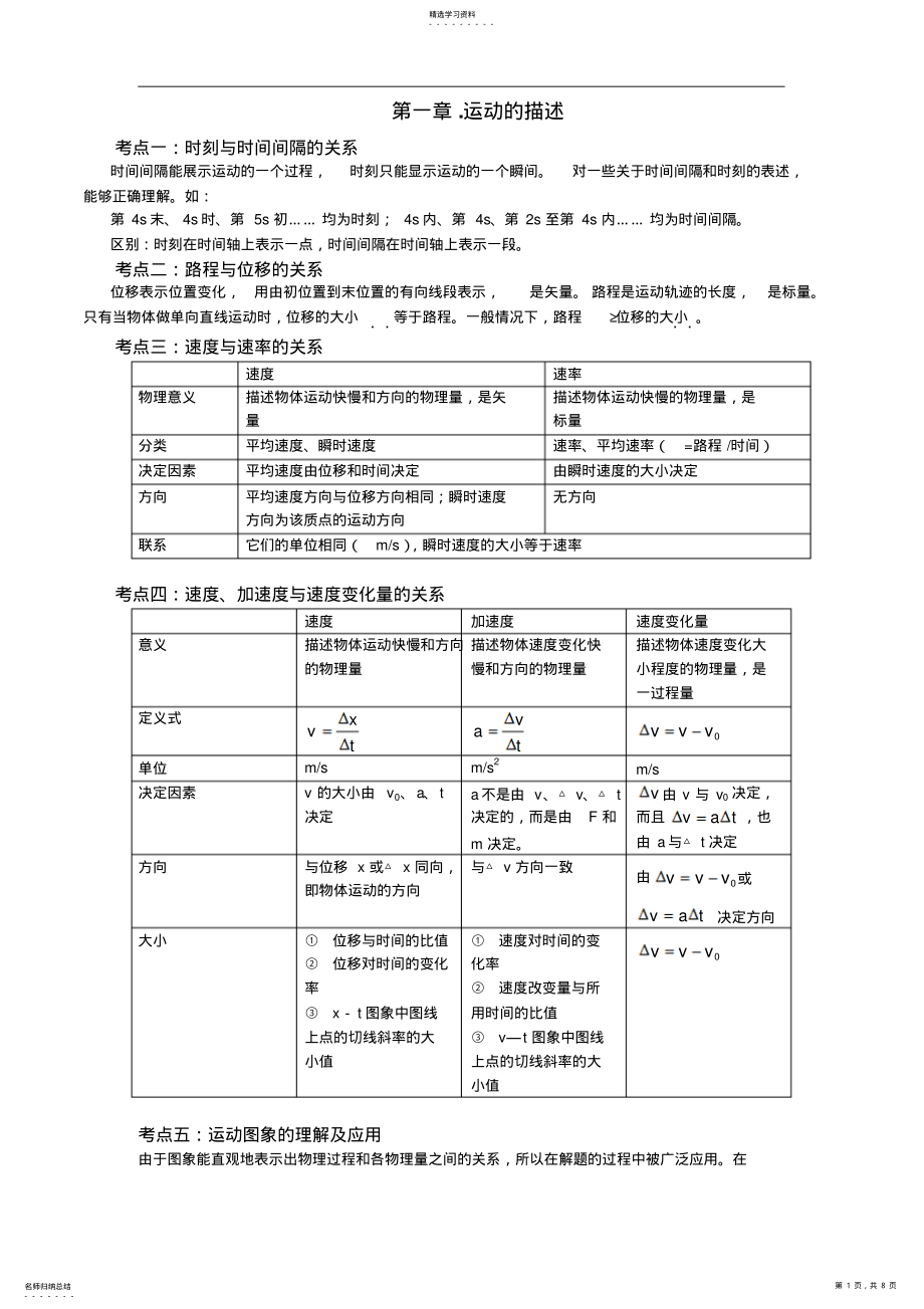 2022年高一物理必修1第一章、第二章知识点复习与习题与答案 2.pdf_第1页