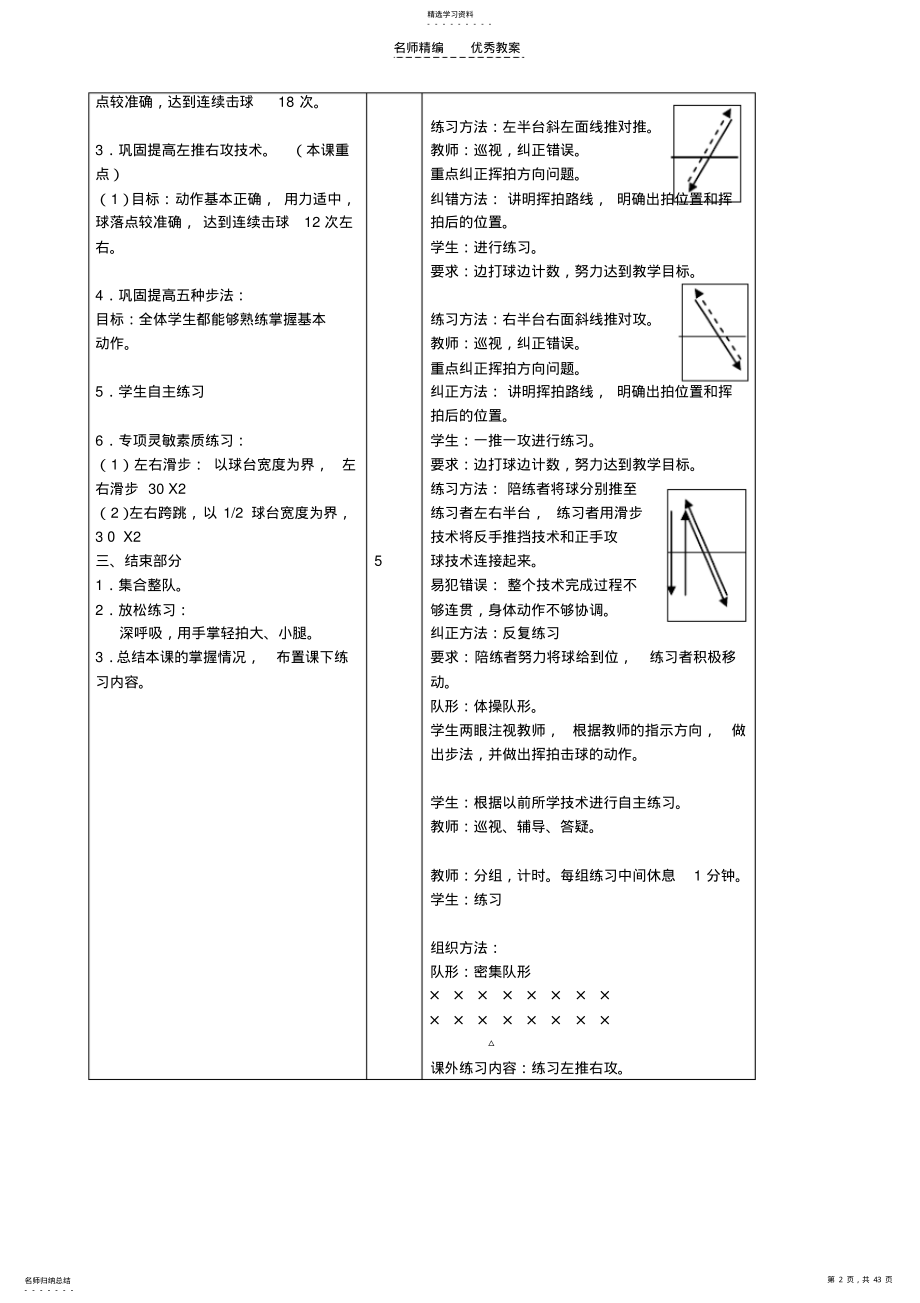 2022年高三乒乓球教案 .pdf_第2页