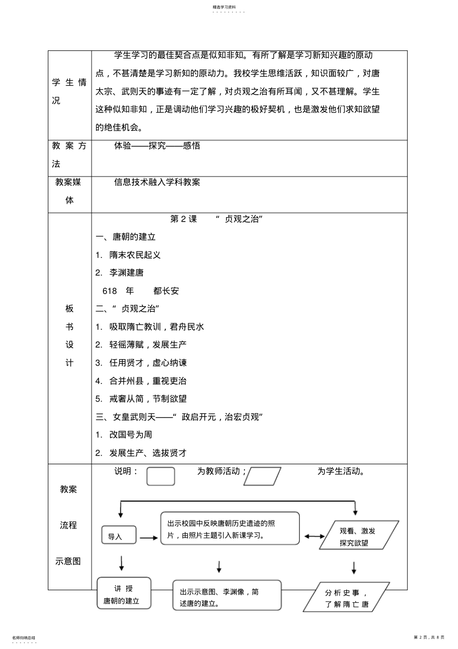 2022年教学设计-“贞观之治” .pdf_第2页