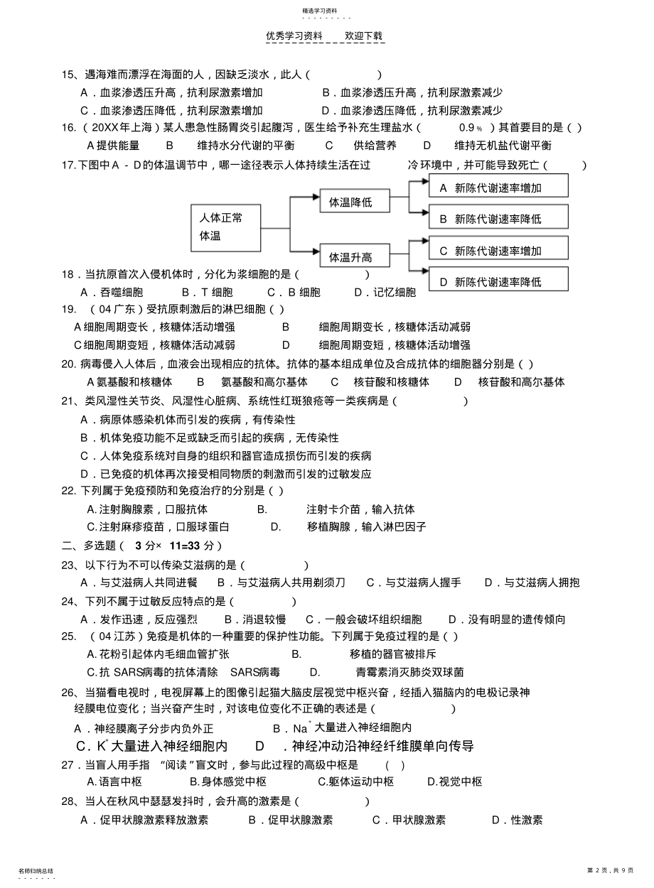 2022年高二生物第二章动物和人体生命活动的调节 .pdf_第2页