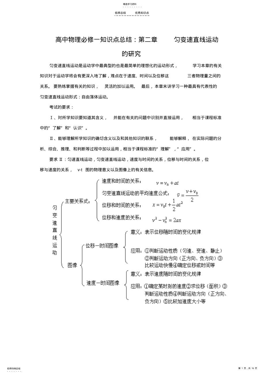 2022年高中物理必修一第二章知识点精华 .pdf_第1页