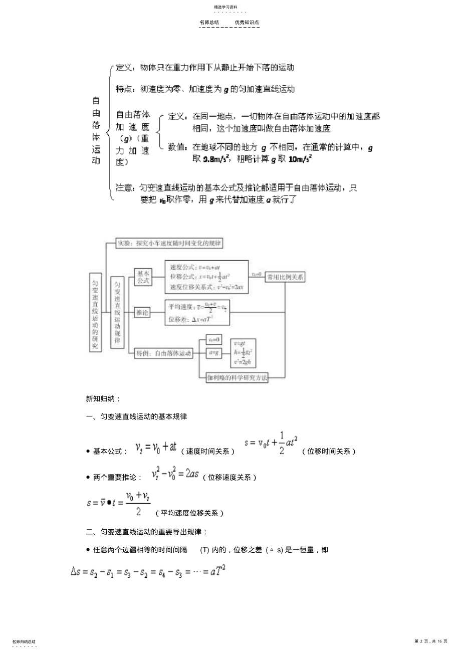 2022年高中物理必修一第二章知识点精华 .pdf_第2页