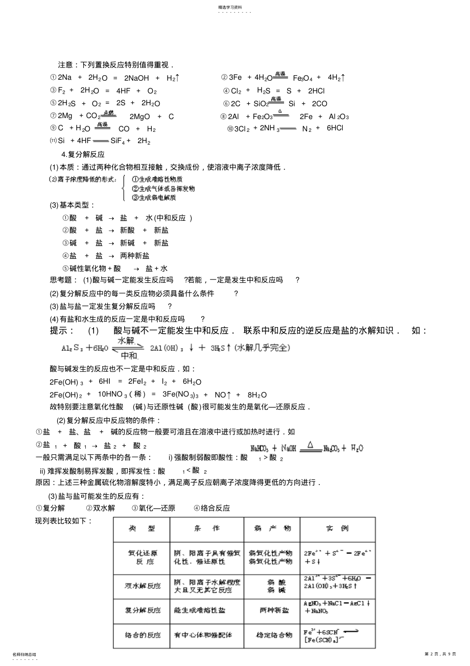 2022年高一化学规律知识总结 .pdf_第2页