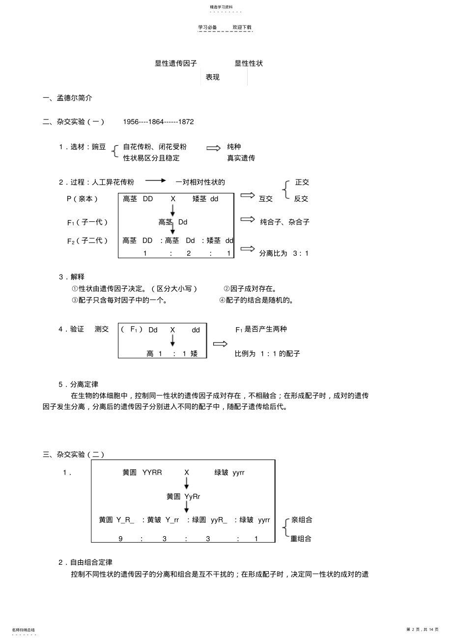 2022年高中生物全套教案 .pdf_第2页