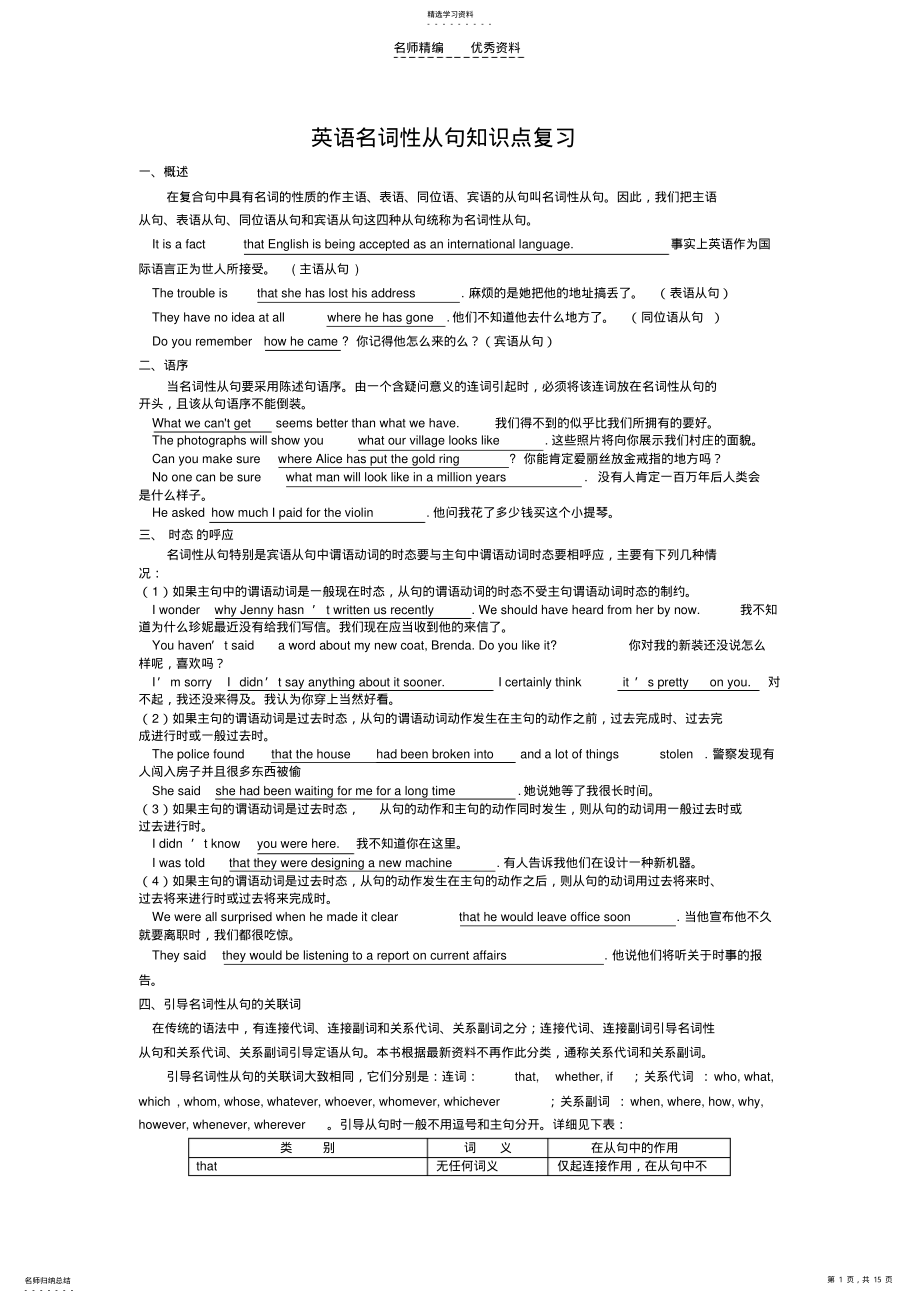 2022年高中英语名词性从句知识点及练习 .pdf_第1页