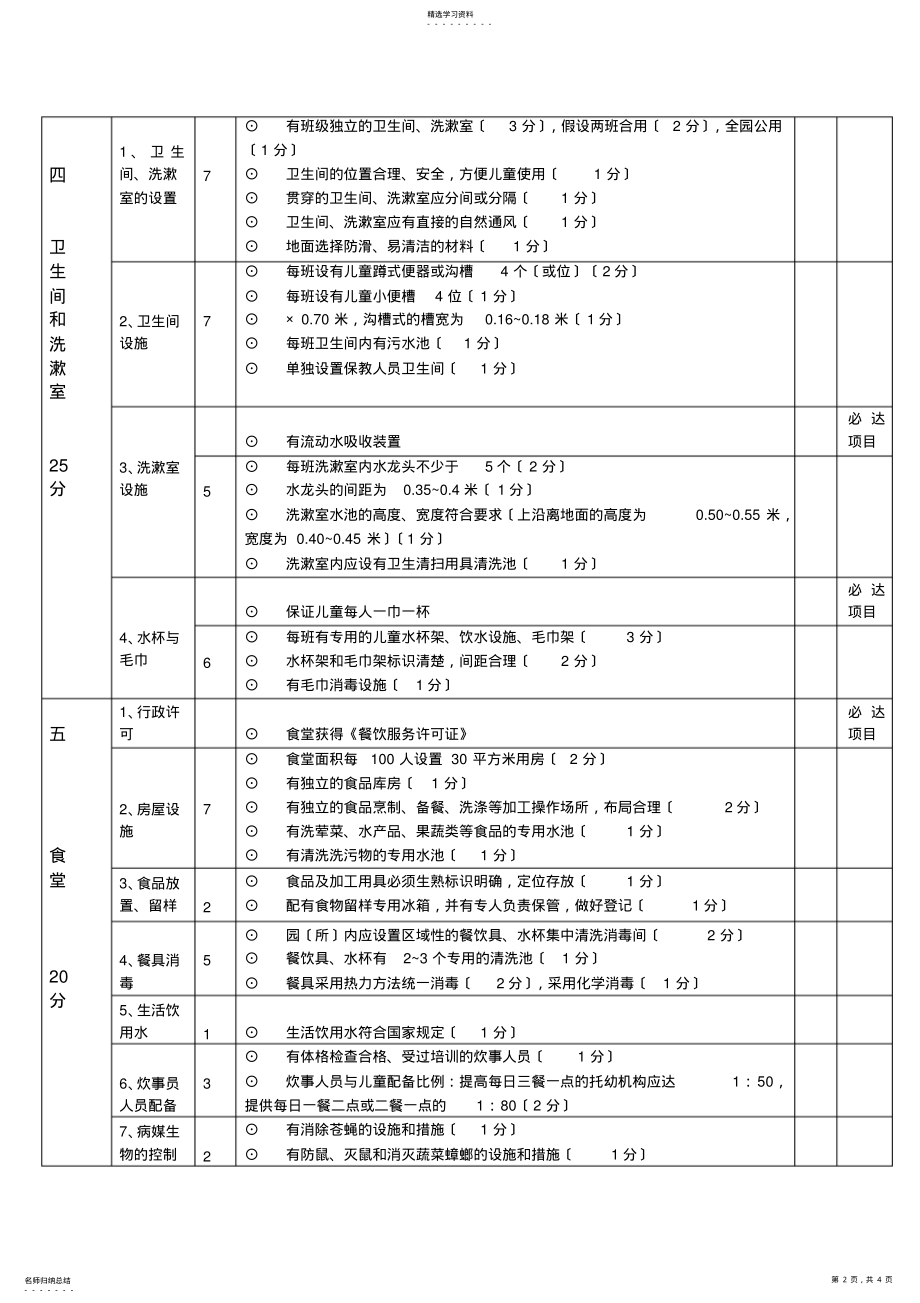 2022年托幼机构卫生评价表 .pdf_第2页