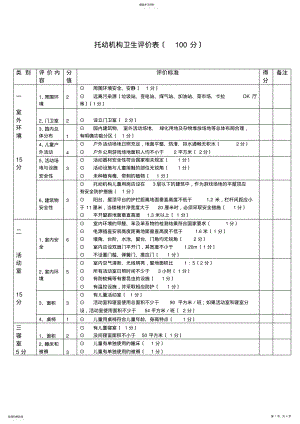 2022年托幼机构卫生评价表 .pdf