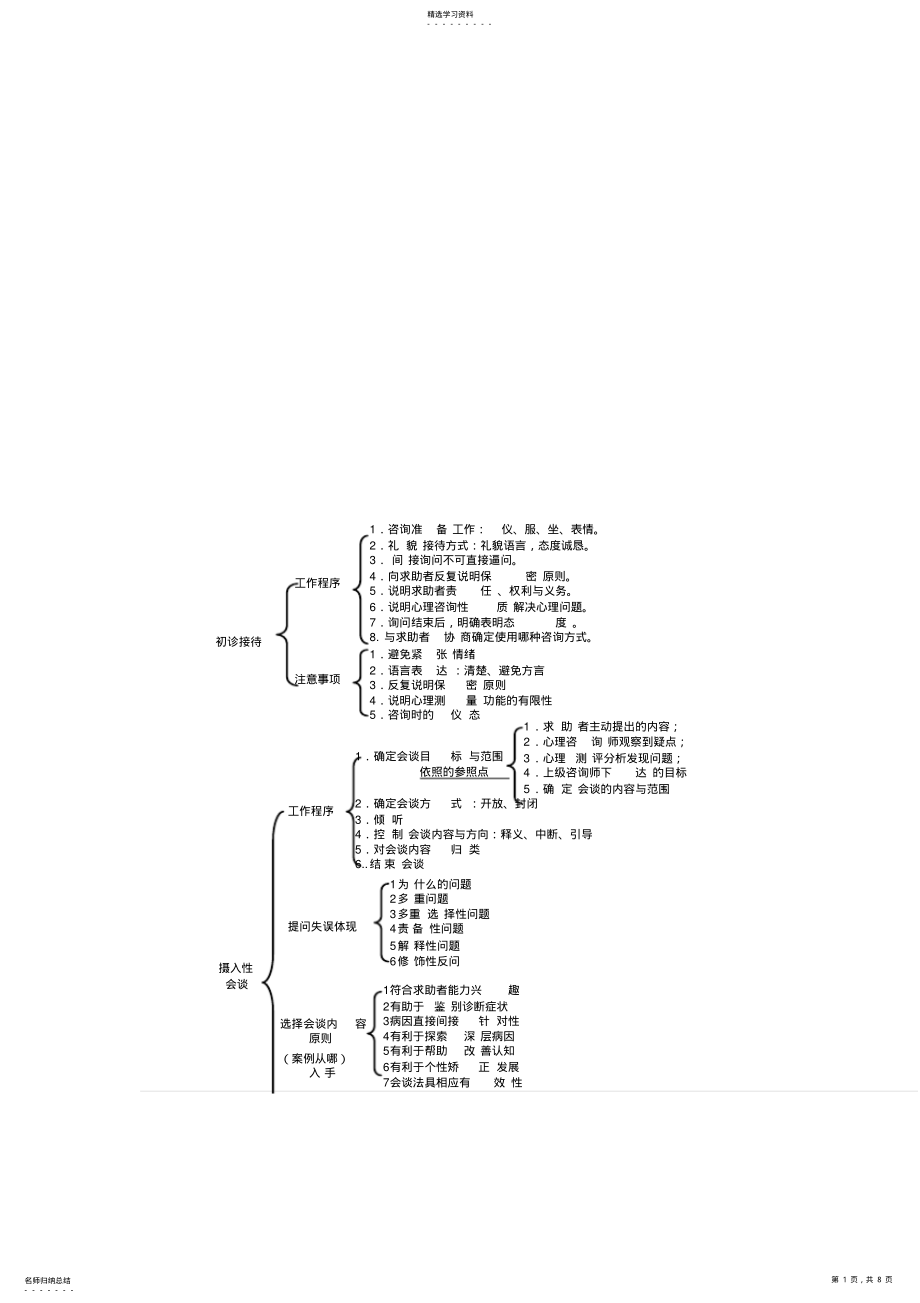 2022年心理咨询技能系统整理复习 .pdf_第1页