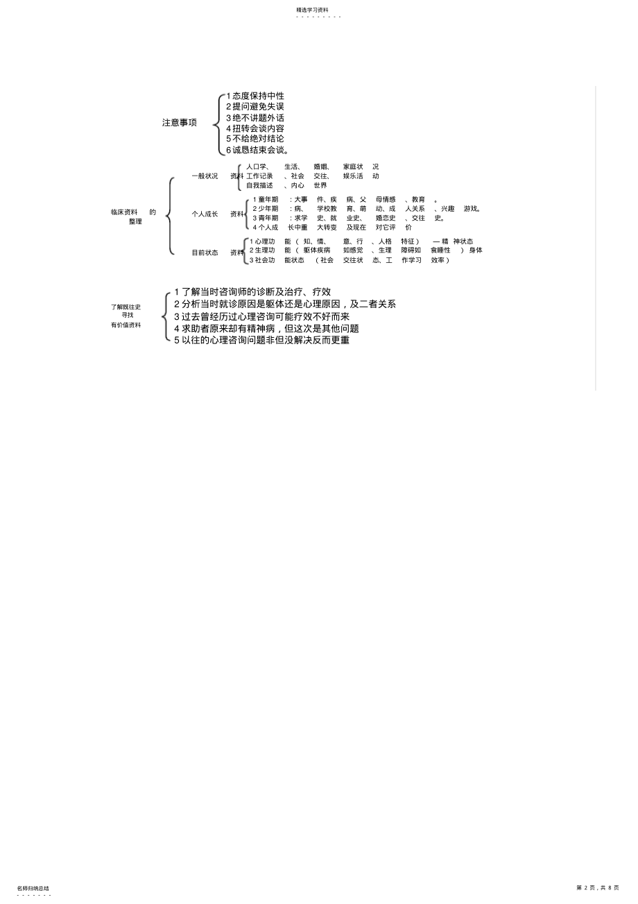 2022年心理咨询技能系统整理复习 .pdf_第2页