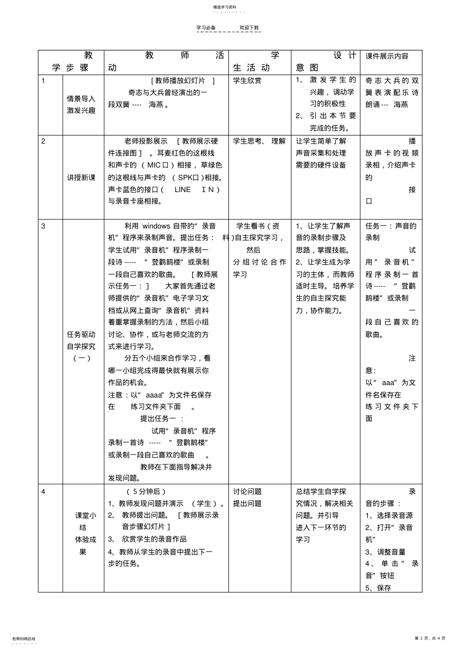 2022年高中信息技术声音的采集与加工教案教科版选修 .pdf_第2页